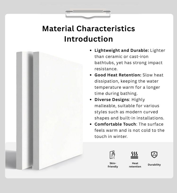 Material Characteristics